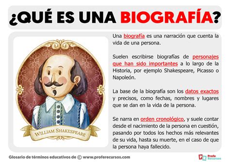 biografici|que debe llevar una biografia.